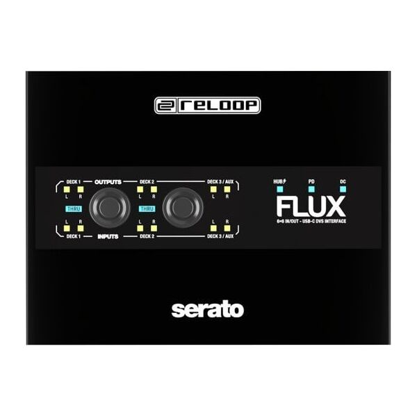 RELOOP FLUX