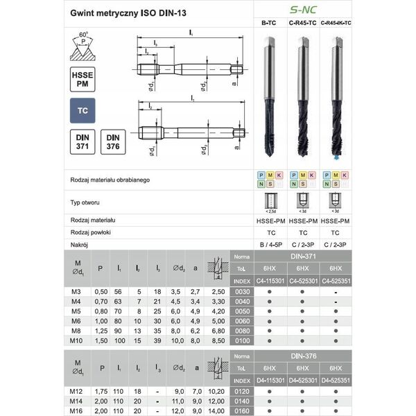 Fanar GWINTOWNIK M 8 DIN-371C R45 (6H) HSSE-PM TICN S-NC
