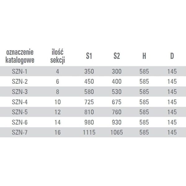 SiGMA-Li Εξωτερικό ντουλάπι 8 τμημάτων 585/145/585 - SZN-3