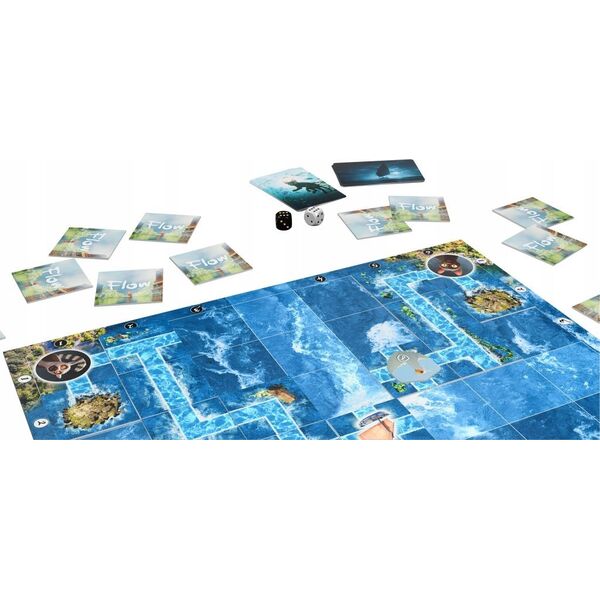 GAME BOARD FLOW
