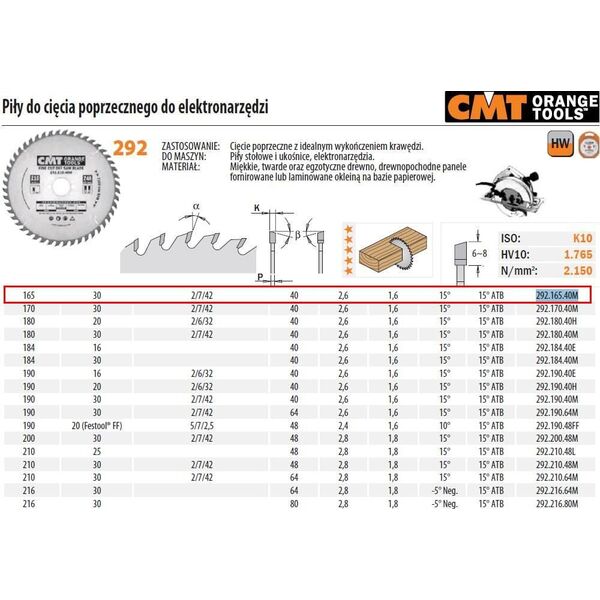CMT PIŁA DO CIĘCIA POPRZECZNEGO, OBRÓBKA WYKAŃCZAJĄCA HM 165x30x2,6/1,6 Z=40 CMT292.165.40M