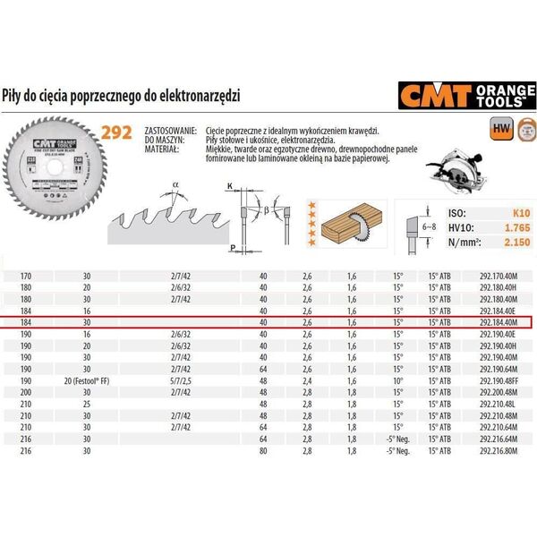 CMT PIŁA DO CIĘCIA POPRZECZNEGO, OBRÓBKA WYKAŃCZAJĄCA HM 184x30x2,6/1,6 Z=40 CMT292.184.40M
