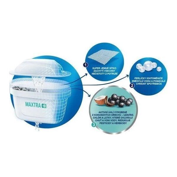 BRITA Tischwasserfilter MAXTRA+ Filterkartusche 3er Pack