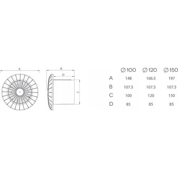 airRoxy Οικιακός ανεμιστήρας οροφής aRid FI 150 BB Standard