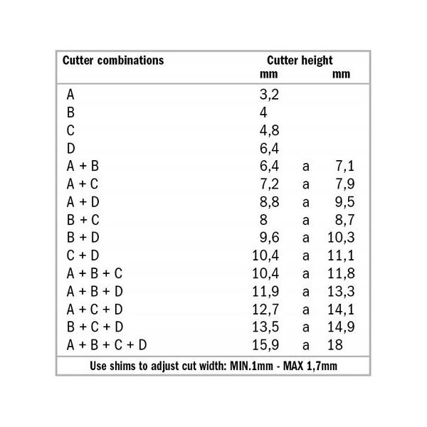 CMT ΦΡΕΖΑΡΙΣΜΑ L=3.2-18 H=12.8 D=47.6 S=12
