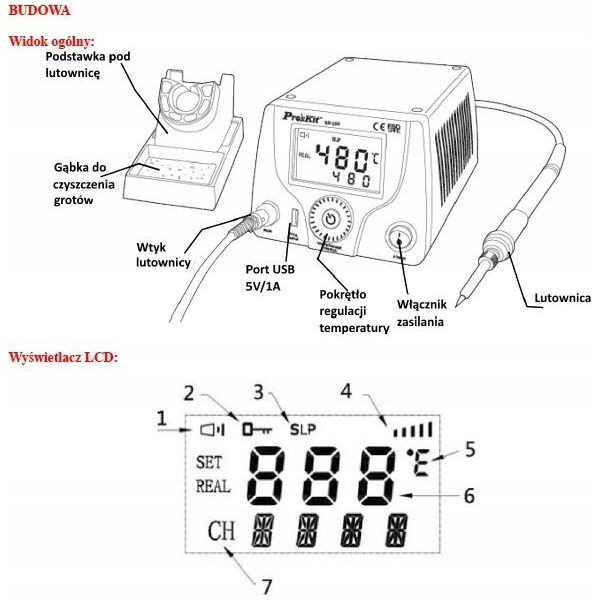 LCD ισμανι λιταβιμο στοτελε, Pro'sKit
