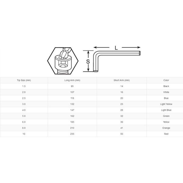 Σετ κλειδιών Allen 9 τεμ. χρωματιστά HW-230BL Pro'Skit