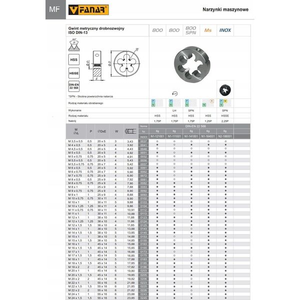 ΚΟΠΤΙΚΟ ΣΠΕΙΡΩΜΑΤΩΝ M24x1,5 DIN-22568 (6g) HSSE INOX