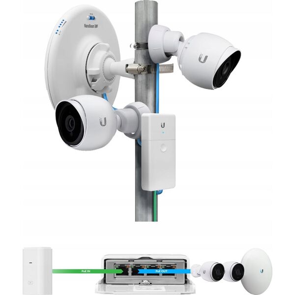 ΔΙΑΚΟΠΤΗΣ POE NANOSWITCH 3-PORTOWY PassivePoe 24V UBIQUITI