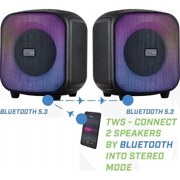 Głonik Bluetooth FM/USB PowerCUBE 500