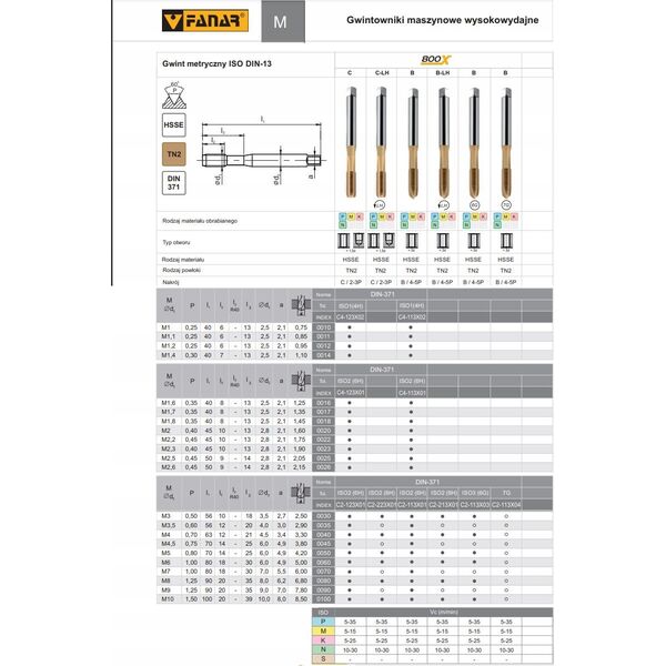 ΚΟΠΤΗΣ ΣΠΕΙΡΩΜΑΤΩΝ M 6 DIN-371B (6G) HSSE TN 800X