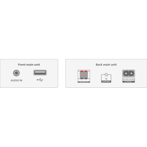 MUSIC CENTER TAM3205M2/12 PHILIPS