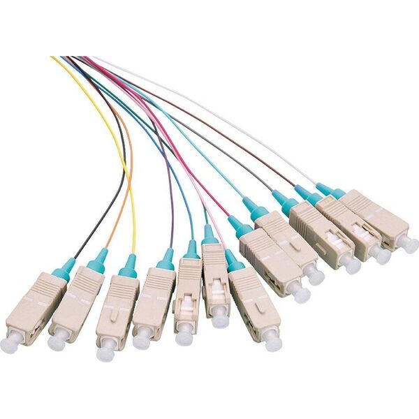 LOGON PROFESSIONAL LFP025 kabel InfiniBand / światłowodowy 2 m SC Pigtail Kolor Aqua, Różne kolory