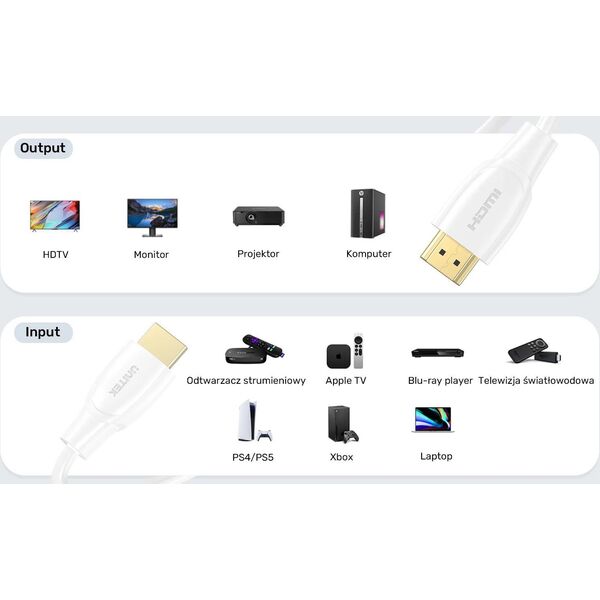 Unitek Kabel HDMI 2.0 4K biały 1m