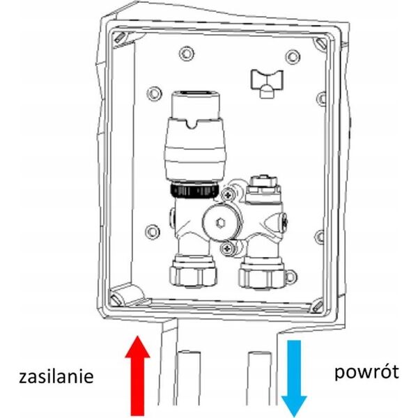 Σετ Limit Box RTL GZ3/4