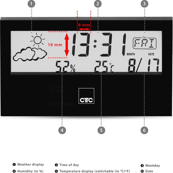 Stacja pogodowa Clatronic WSU 7022 czarna