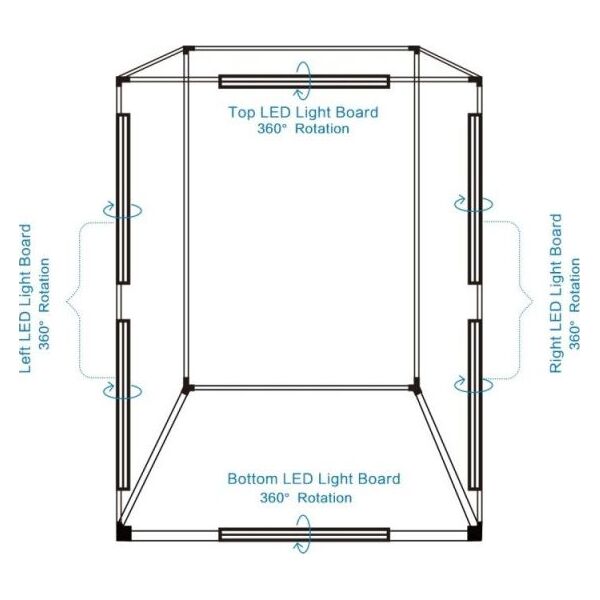 Puluz Namiot bezcieniowy Puluz 200cm LED 23600 lumenów