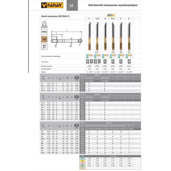Fanar GWINTOWNIK M10 DIN-371B (6G) HSSE TN 800X