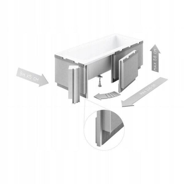 Περίβλημα με εγκοπή για πόδια/led (εγκοπή 8x5 cm) 170+90x58