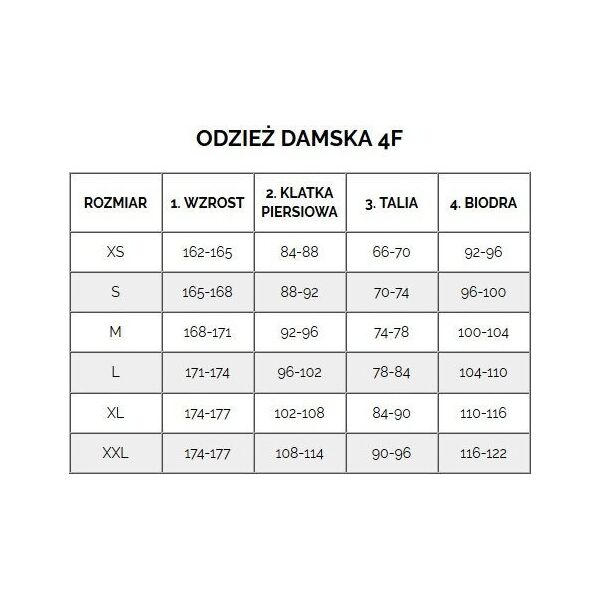 Kurtka damska softshell 4F F285 różowa 4FWAW24TSOFF285 54S M