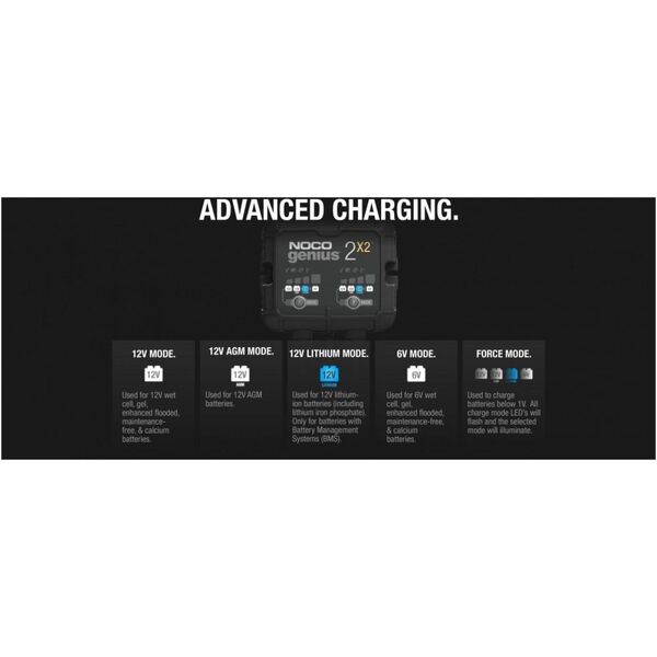 Φορτιστής μπαταρίας GENIUS2X2 4A 2-Bank Battery Charger
