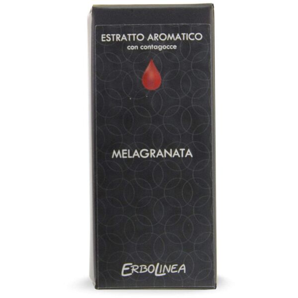 Ineza Erbolinea Kvepalų namams extractas διαχύτης αρώματος Melagranata, 10 ml ERBE30006 14033534 8033837385301