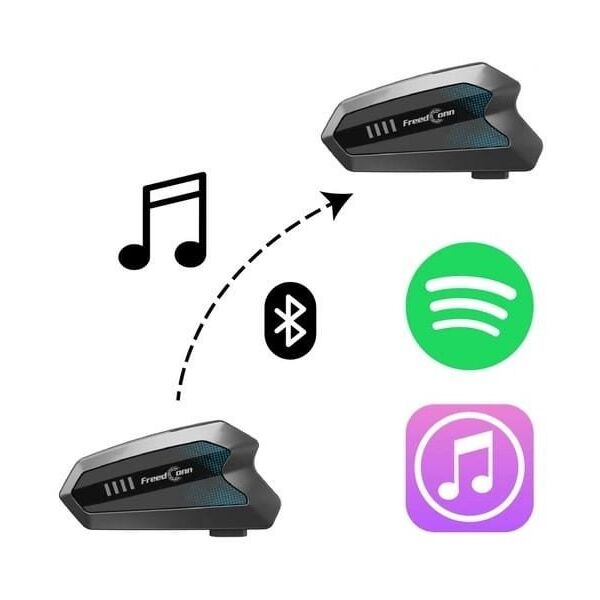 Interkom motocyklowy FreedConn HERO V2 EU
