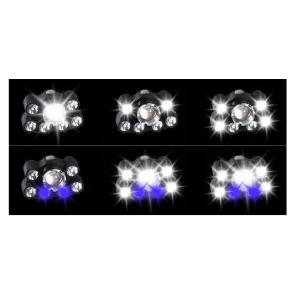 Latarka czołowa Tvardy Latarka czołowa z czujnikiem ruchu LED COB 8W (5W+3W) 1800mAh 520lm IP44 (100)