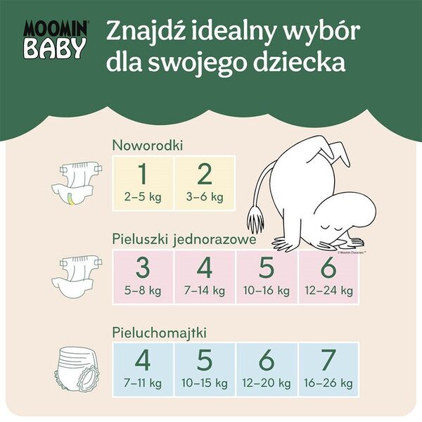 Muumi Baby, Πάνες 4 MAXI 7-14 kg, 42 τεμ. EKO