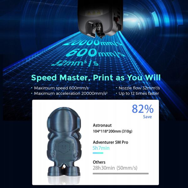 Flashforge 3D Drucker Adventurer 5M