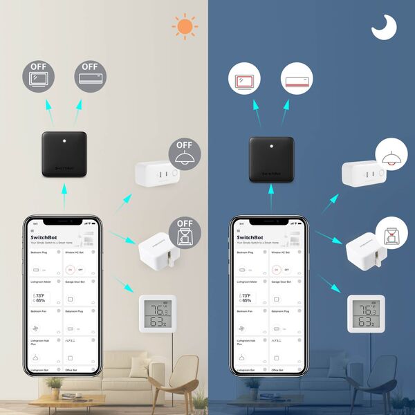 SwitchBot Hub Mini Σύστημα εκπομπής IR