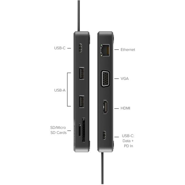 FUSION PRO TOUR USB-C 8-IN-1