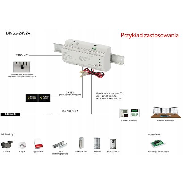 ΤΡΟΦΟΔΟΤΙΚΟ BUFFER IMPULSOWY DING2-24V3A PULSAR