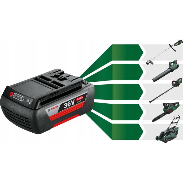 Bosch Bosch starter set 36V (GBA 36V 4.0Ah + AL 36V-20), charger (black, 36V POWER FOR ALL, battery + charger)