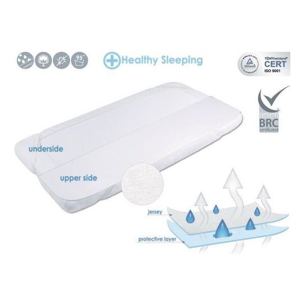 Matex PODKŁAD PAROPRZEPUSZCZALNY SAFE-JERSEY 60X120 (MT0183)