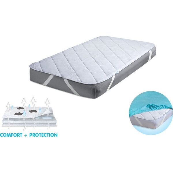 Matex MATEX PODKŁAD HIGIENICZNY-KOMFI-PROOF- TENCEL 60X120