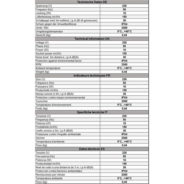Ανεμιστήρας οικιακής χρήσης E-EXTRA EE125HT, DN125, με χρονοδιακόπτη και αισθητήρα υγρασίας