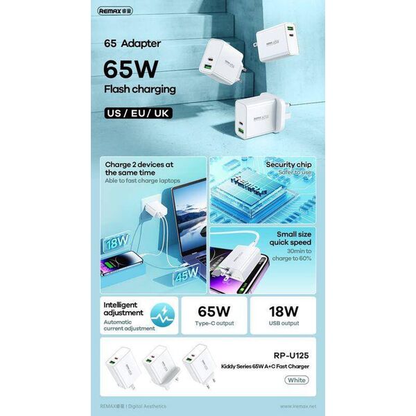 Ładowarka Remax ŁAD SIEC REMAX KIDDY SERIES 65W RP-U125 USB/USB-C WHITE