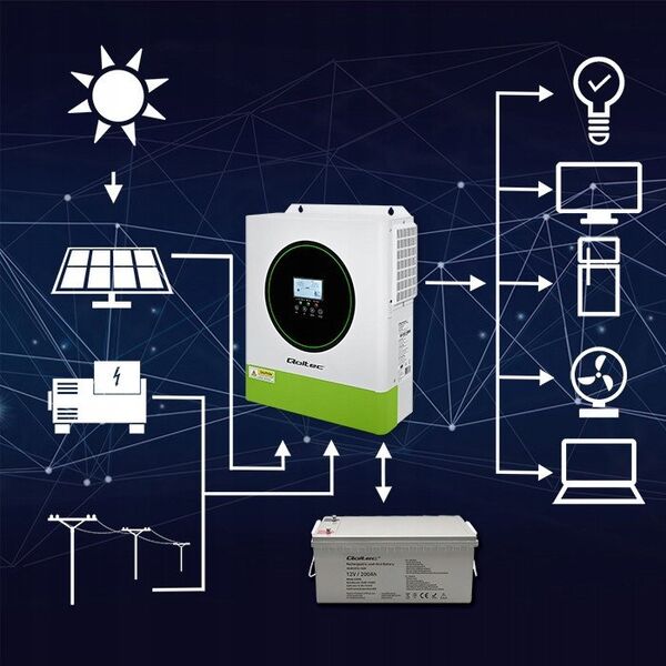 Hybrydowy Inwerter solarny Off-Grid 3500W | 100A | 24V | MPPT |  BMS | opcja Wi-Fi | Sinus | Power Factor 1.0