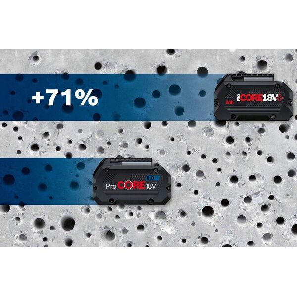 BOSCH. BATTERY 18V 8.0Ah PROCORE18V+ 2pcs. + CHARGER GAL 18V-160