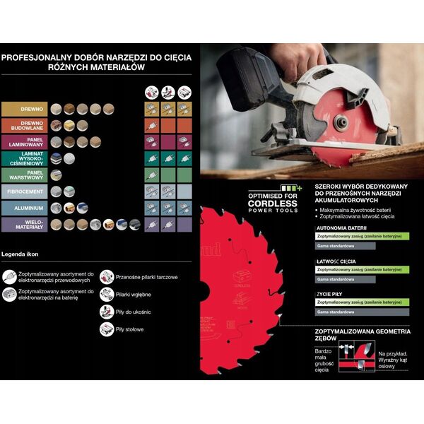 Tarcza Pil. FR06C001H 160X20-14