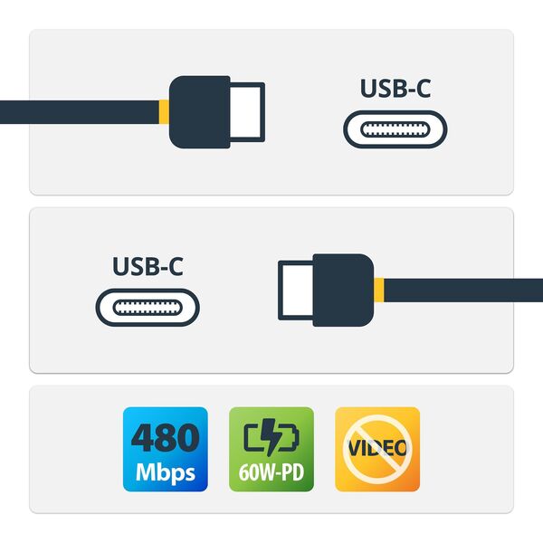 StarTech USB2CC4MBKE kabel USB USB 2.0 4 m USB C USB B/USB C Czarny