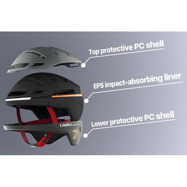 Livall Smart Kask Rowerowy LED/SOS r. 54-58cm Miętowy EVO21