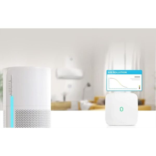 System przekazu sygnału AV Haier Czujnik jakości powietrza Sensibo Elements