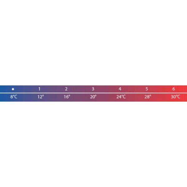 Vario Term θερμοστατική κεφαλή Prestige GS.03-24C M30x1.5 μαύρο ματ 000M637A024