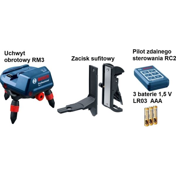 Bosch RM 3