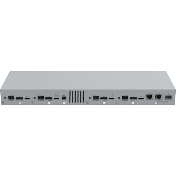 Κωδικοποιητής Βίντεο Axis AXIS P7316