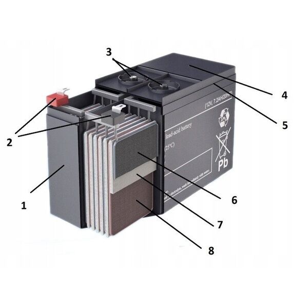 EMU BATTERY 12V 18AH VRLA AM18-12 ACUMAX