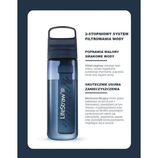 LifeStraw LifeStraw Go 2.0 Czerwona butelka filtrująca 0,65L Merlot Me Away