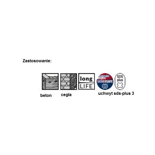 Wiertło Bosch SDS+ 5mm (2608831004)